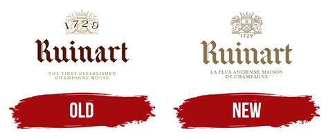 Ruinart Logo, symbol, meaning, history, PNG, brand