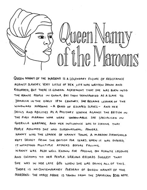 Black History Month: Queen Nanny of the Maroons | Drawn Out Thinking