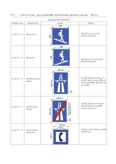 2023-Updated-Road-Signs-Sri-Lanka_pages-to-jpg-0032 - Education Resources.lk