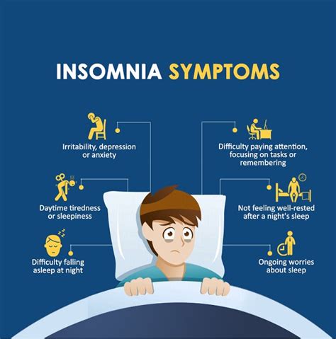 The Truth About Insomnia: Know Its Symptoms, & Causes - TheInfoTree