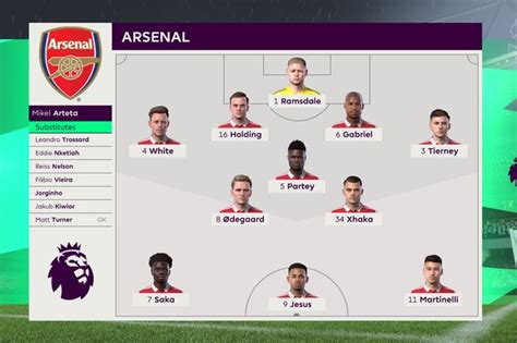 We simulated Arsenal vs Southampton to get a Premier League score ...