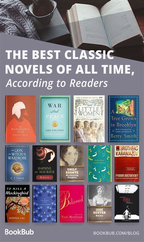 The Best Classic Novels of All-Time, According to Readers | Best books to read, Book club books ...