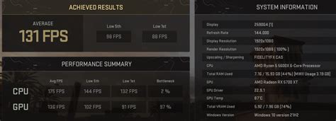 5700 XT Benchmark : r/ModernWarfareII