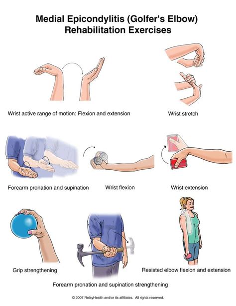 Pin by Jennifer Sprague on to save me from searching | Elbow exercises ...