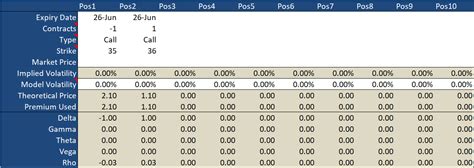 Black Scholes Model Options Calculator: Excel Sheet