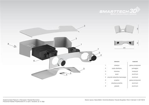 3D Scanner :: Behance