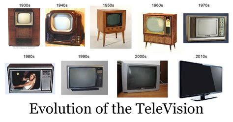 Old Philips TV Model Numbers Explained, is Philips a good brand TV