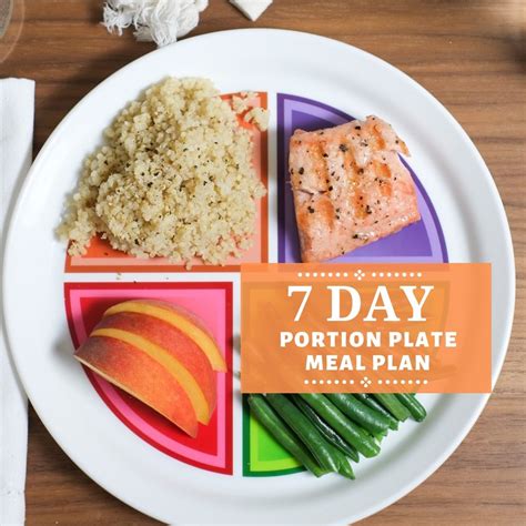 Portion Control Plate 7 Day Healthy Meal Plan - Health Beet