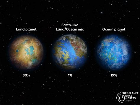 Earth-like exoplanets unlikely to be another 'pale blue dot'