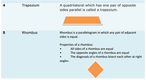 Maths Formulas for Class 9 | Download All 9th Class Math Formulae