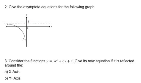 Solved 2. Give the asymptote equations for the following | Chegg.com