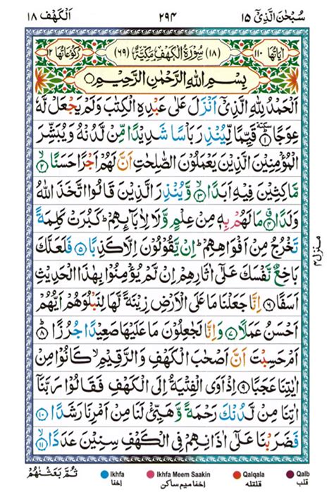 Surat Al Kahf