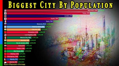 Tri Cities Population 2024 - Candi Corissa