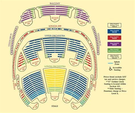 bellagio cirque du soleil o seating chart | Brokeasshome.com