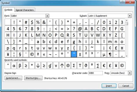 Characters Using Keyboard Symbols