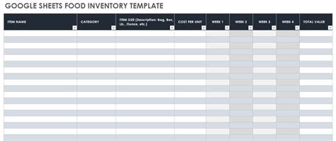 Google Sheets Inventory Template Free - Printable Templates