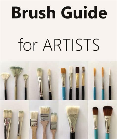 Beginners guide types of oil painting brushes ran art blog – Artofit