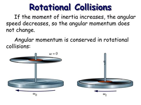 PPT - Angular Momentum PowerPoint Presentation, free download - ID:5286371