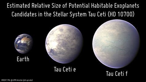 Tau Ceti e - Terraforming Wiki