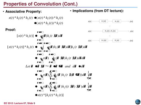 PPT - Objectives: Convolution Definition Graphical Convolution Examples Properties PowerPoint ...