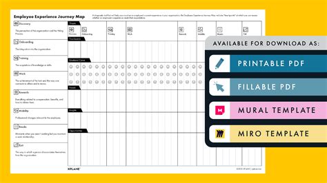 Employee Experience Journey Map Worksheet - XPLANE | Organizational ...