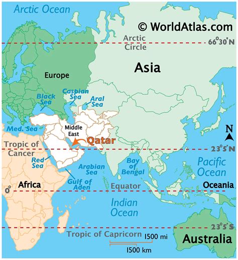 Geography of Qatar, Landforms - World Atlas