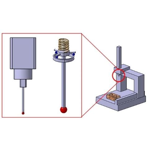 What is a CMM Machine? All You Need to Know