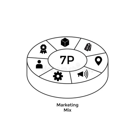 7p Marketing Mix Stock Illustrations – 51 7p Marketing Mix Stock Illustrations, Vectors ...