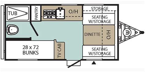 2018 Coachmen Clipper Specs & Floorplans