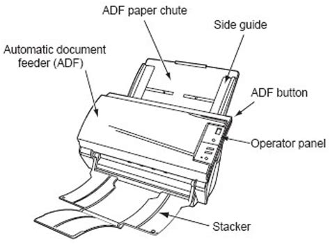 Fujitsu ScanSnap S1500 Sheetfed Scanner