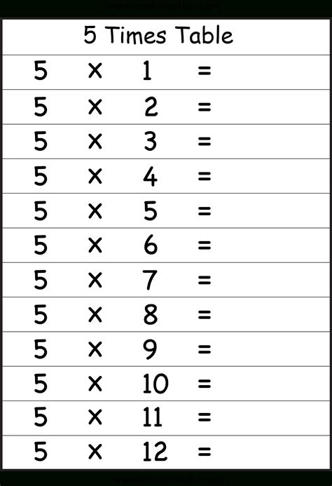 3 By 1 Multiplication Worksheet Pdf