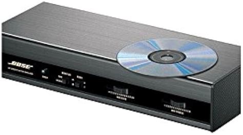 Bose 901 series VI active equalizer www.ugel01ep.gob.pe