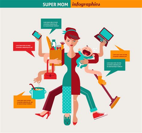 Super Mom - infographic of multitasking mother on Behance