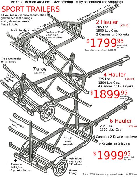 Trailers by Triton Trailex RACKandROLL Triton Canoe Kayak Trailer ...