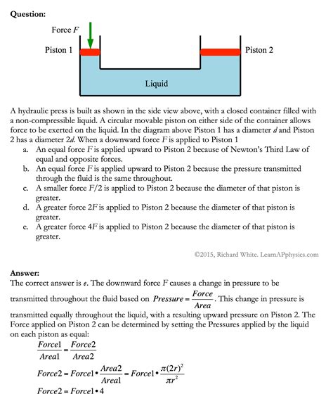 Learn AP Physics - AP Physics 1 & 2 - Fluid Mechanics