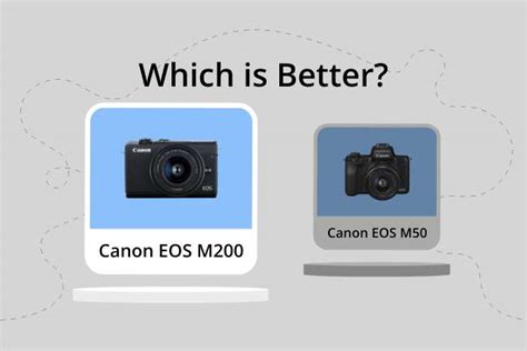 Canon EOS M200 vs EOS M50 (Which is Better in 2024?)