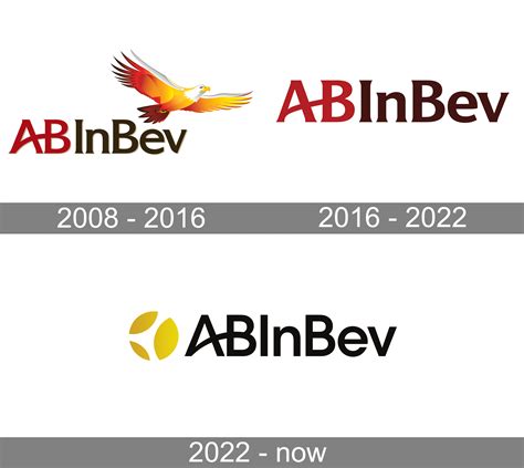 Ab Inbev Logo Png Y Vector Images