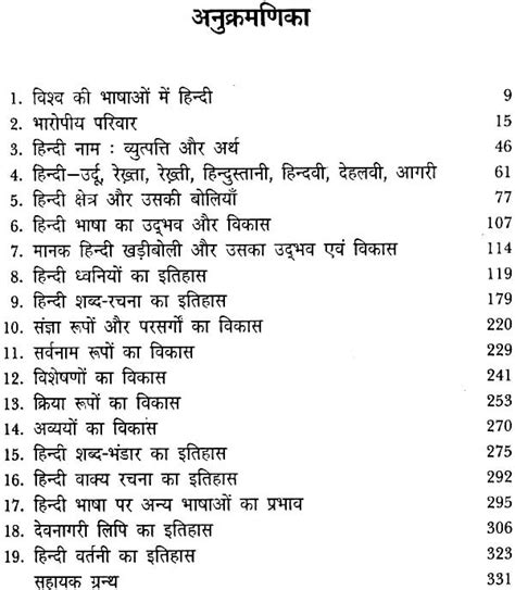 हिन्दी भाषा का इतिहास: History of Hindi Language