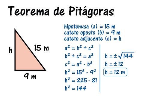 Como resolve o teorema De pitagoras - brainly.com.br