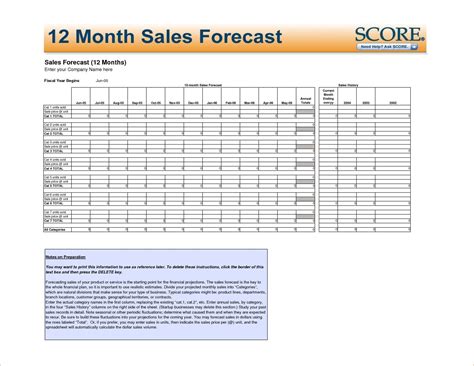 Sales Forecast Spreadsheet Template — excelxo.com