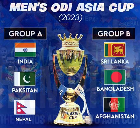 Asia Cup 2023 : Final groups after Nepal qualified for their first ever Asia Cup : r/Cricket