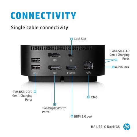 HP USB-C Dock G5 - 8 in 1 Adapter for Both USB-C and Thunderbolt ...