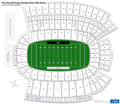 Amon G Carter Stadium Parking Map | Printable Templates Free