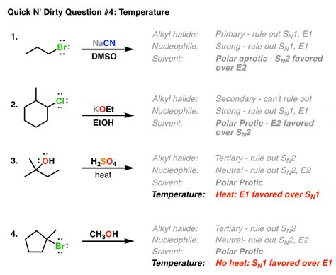 Deciding SN1/SN2/E1/E2 (4) – The Temperature — Master Organic Chemistry