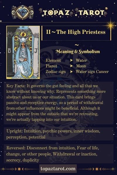 The High Priestess: Mystic of the Major Arcana