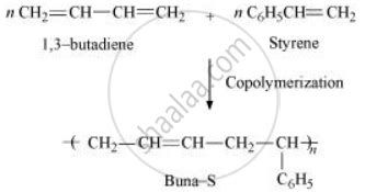 Explain the Term Copolymerisation and Give Two Examples. - Chemistry | Shaalaa.com