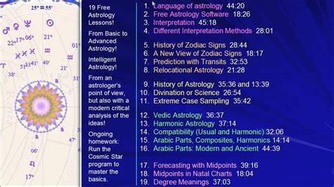 29 Online Astrology Courses Uk - Astrology Today