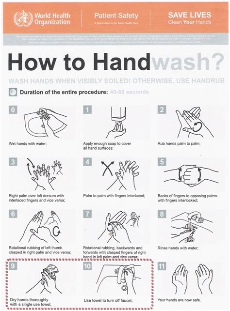 WHO Hand Washing Poster - How to wash your Hands - European Tissue Symposium