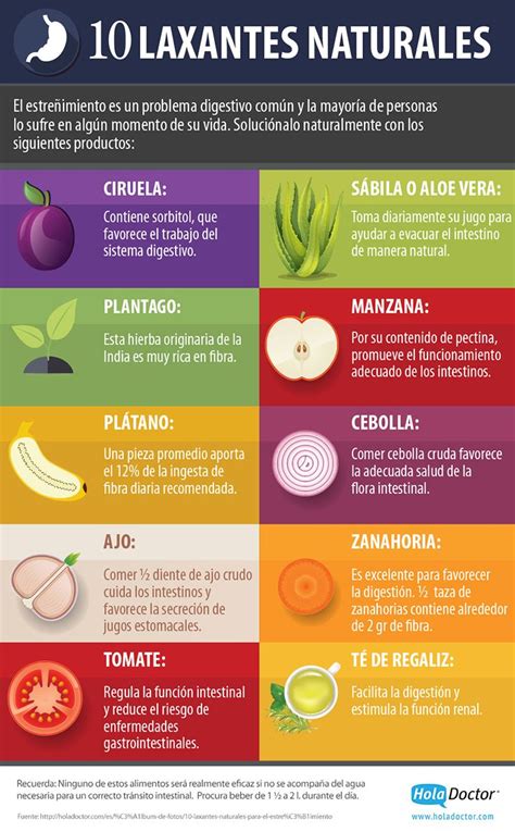 10 laxantes naturales para aliviar el estreñimiento Health And Nutrition, Health Food, Health ...