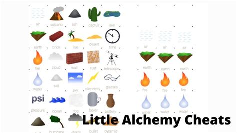 Little Alchemy Cheats - List of All Combinations